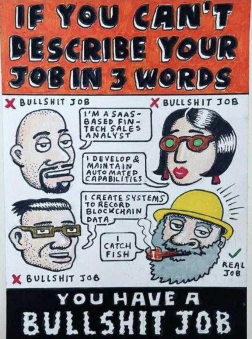 a poster with a cartoon of a man and woman with a bullish job