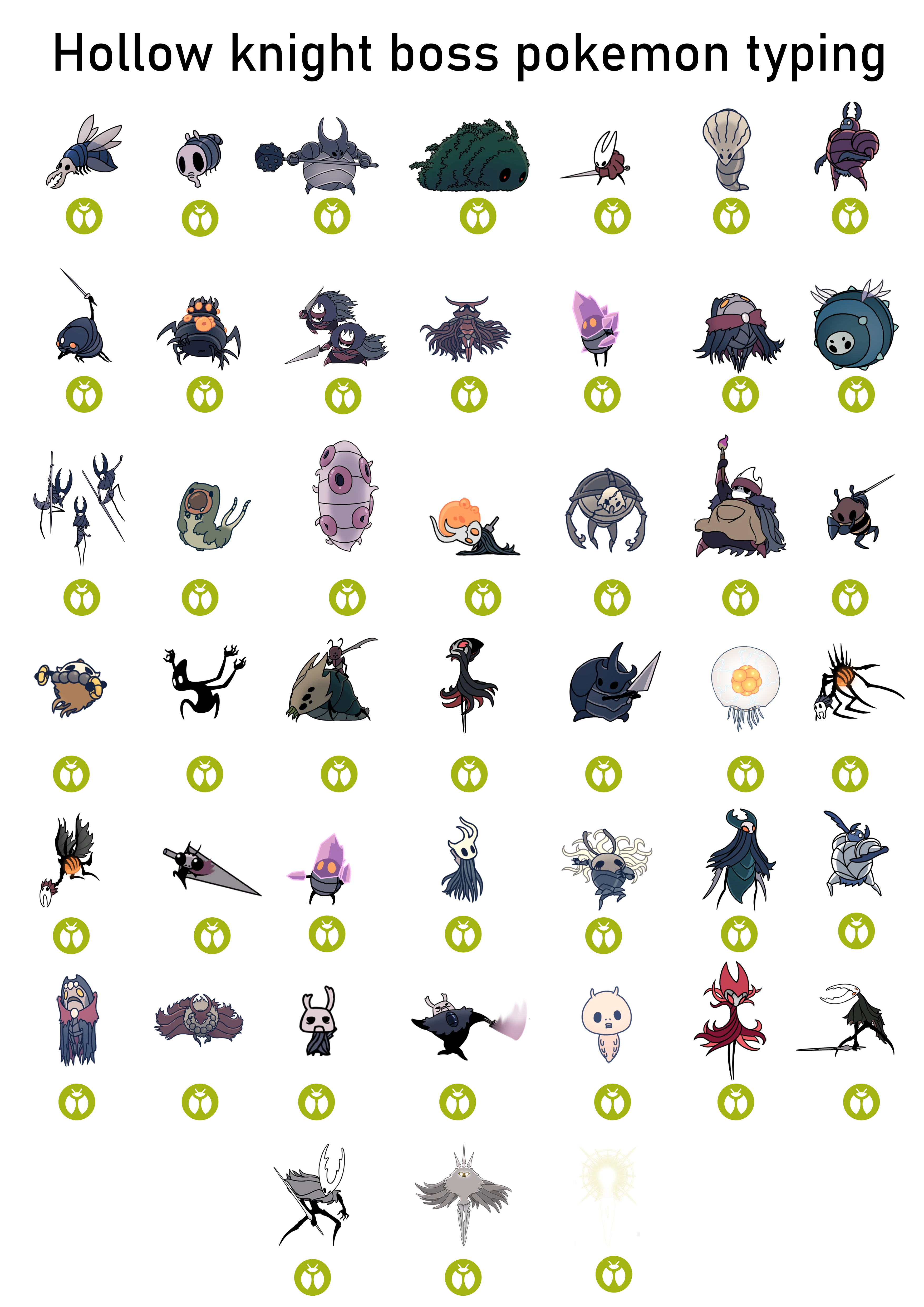 a close up of a cartoon of a bunch of different types of pokemon