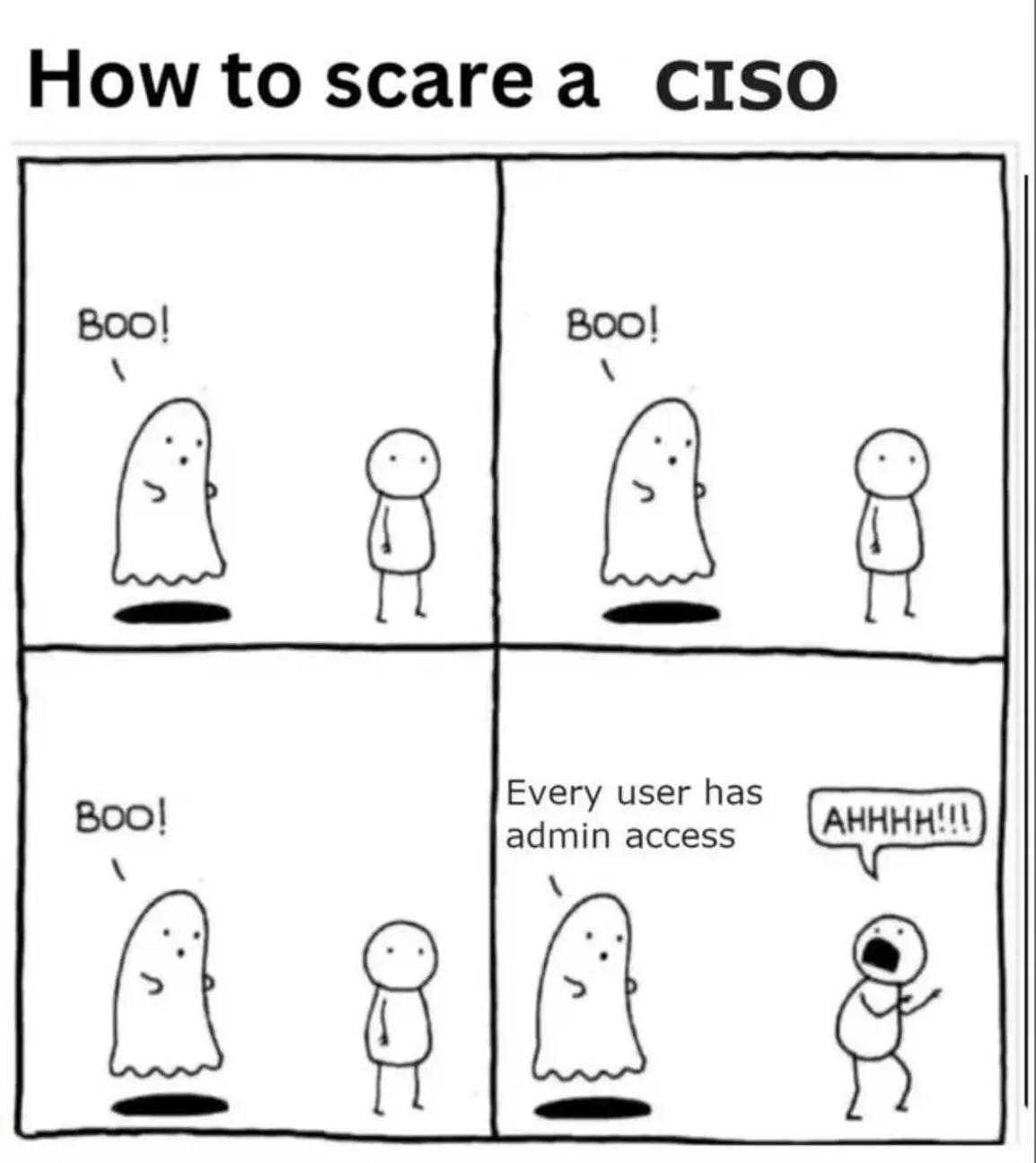 a comic strip with a cartoon of a person in a ghost costume