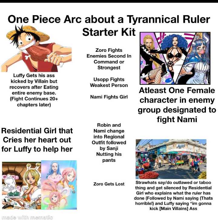 there are many different pictures of one piece about a typical rule