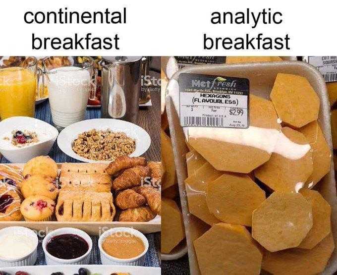 image of a table with a variety of breakfast foods