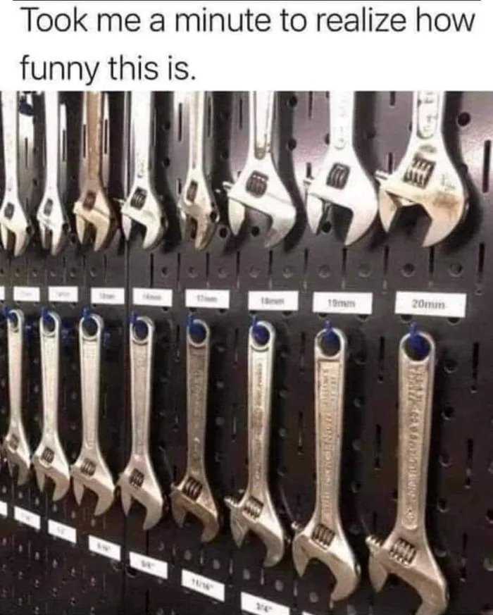 a close up of a bunch of wrenches on a wall