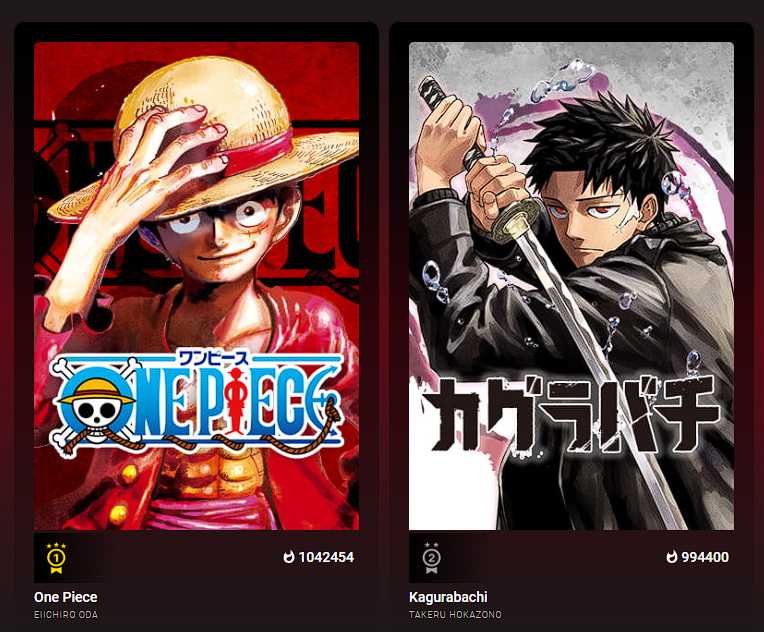 anime characters are featured in a series of three covers