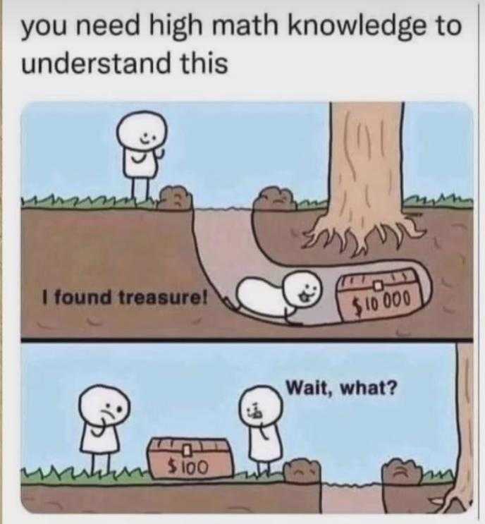 cartoon of a man and a woman standing next to a tree with a sign that says, you need high math knowledge to understand this