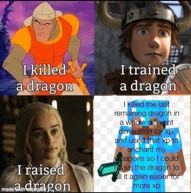 a close up of a cartoon character with a caption of a dragon