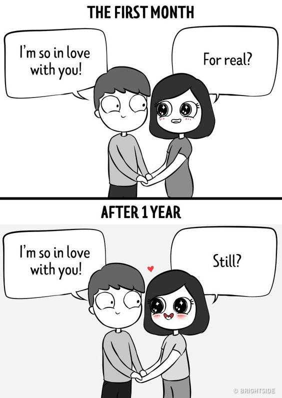 a cartoon of a couple holding hands and the first month after their first year