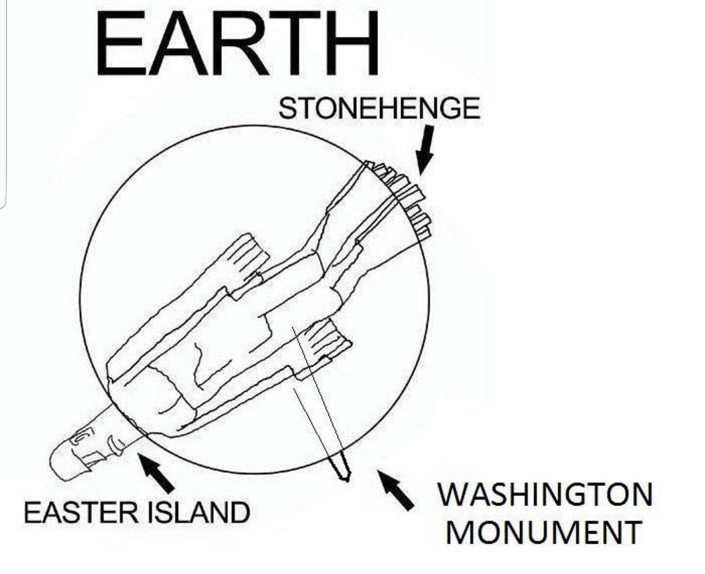 a diagram of a space shuttle with the earth and the earth ' s atmosphere