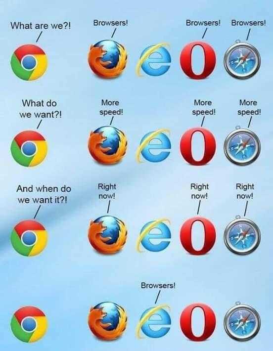 a close up of a poster with different browsers and browsers