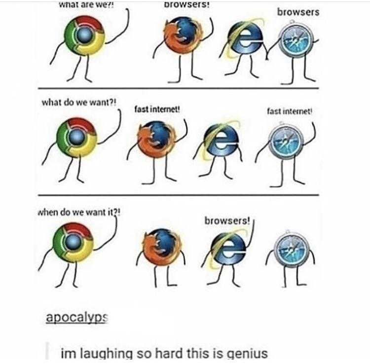 a picture of a cartoon picture of a bunch of different browsers