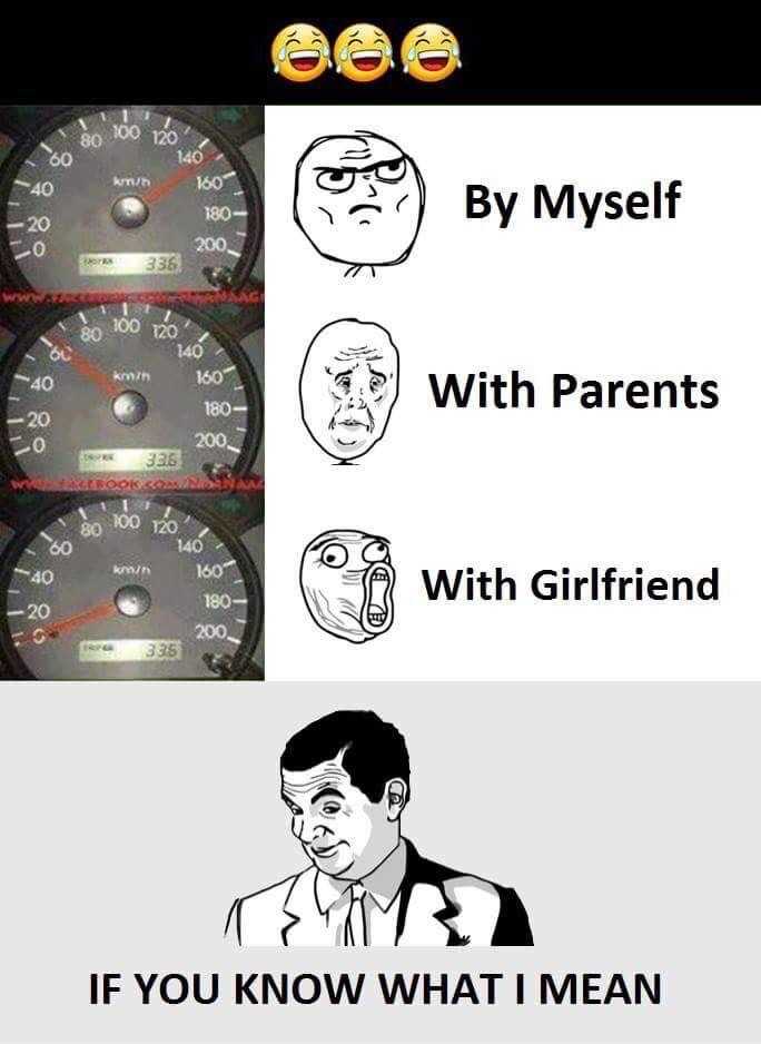 a picture of a picture of a car dashboard with a speedometer and a meme