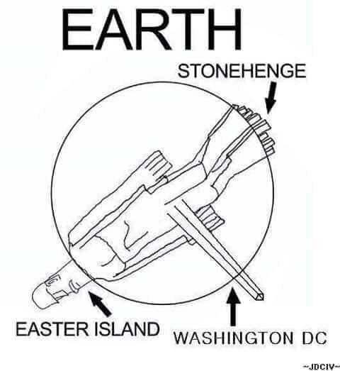 a diagram of a space shuttle with the earth and the other parts labeled