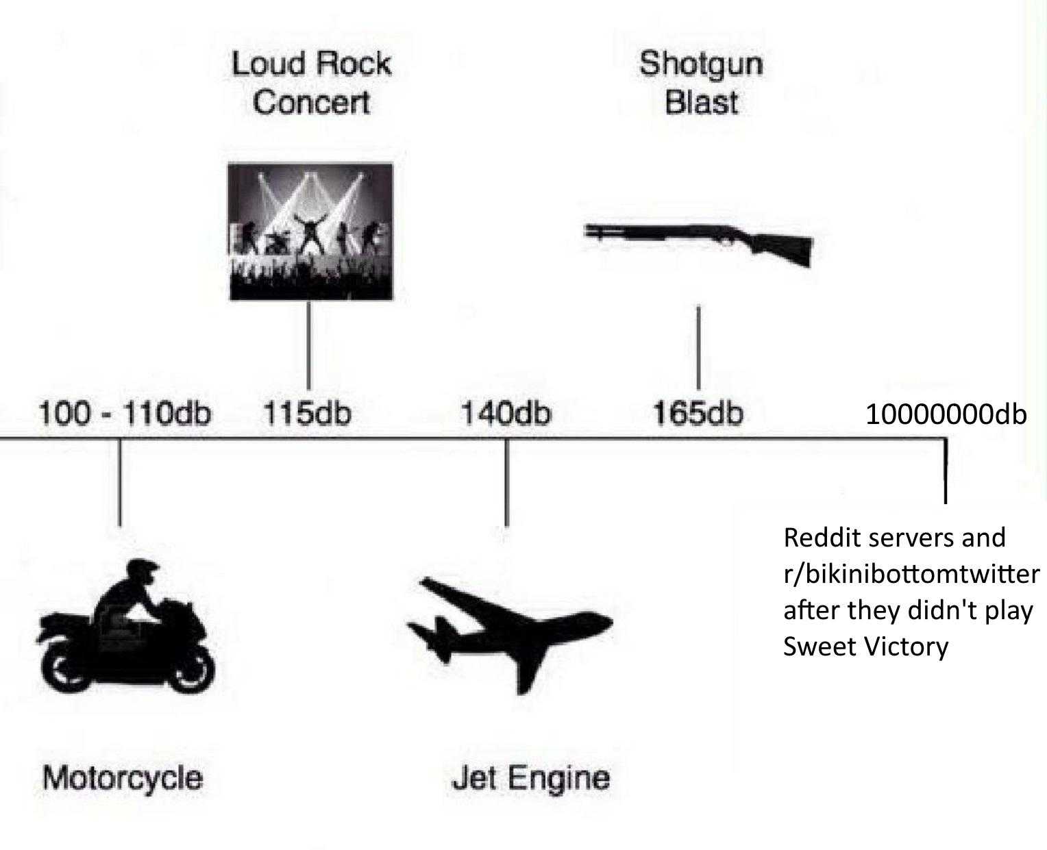 a diagram of a motorcycle and a motorcycle with a gun