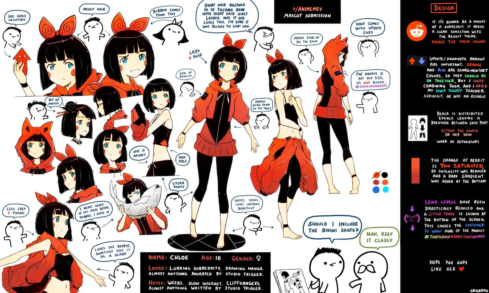 a close up of a cartoon of a woman with many different expressions