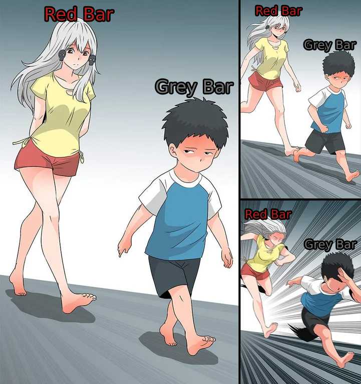 cartoon of a boy and girl walking together with the caption of red bar and grey bar