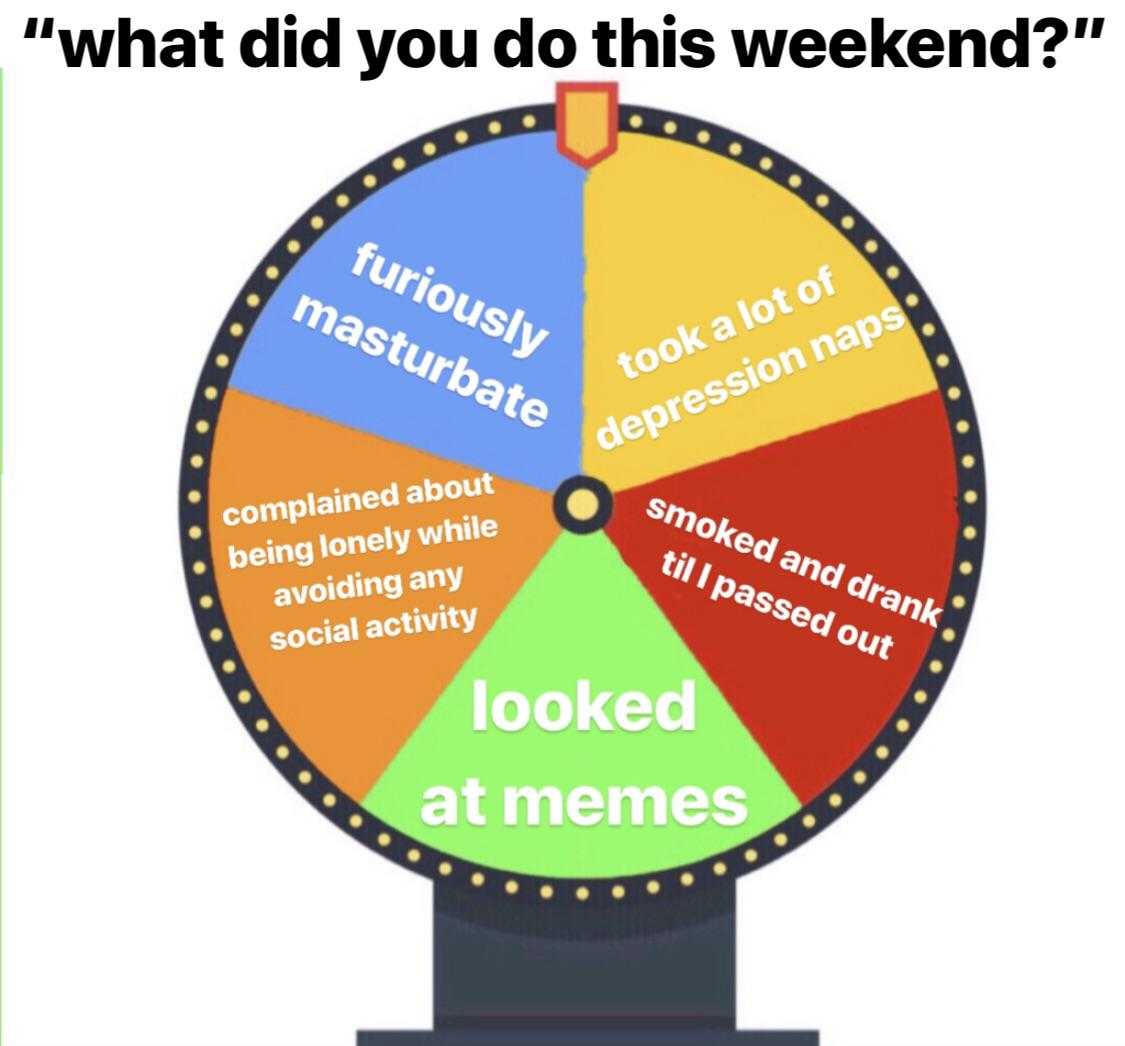 a picture of a wheel of fortune with words on it