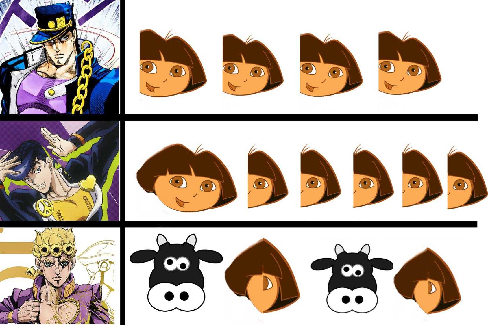 a close up of a cartoon character with different facial expressions