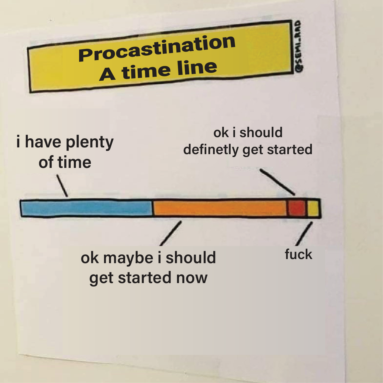 there is a sign that says procastination a time life