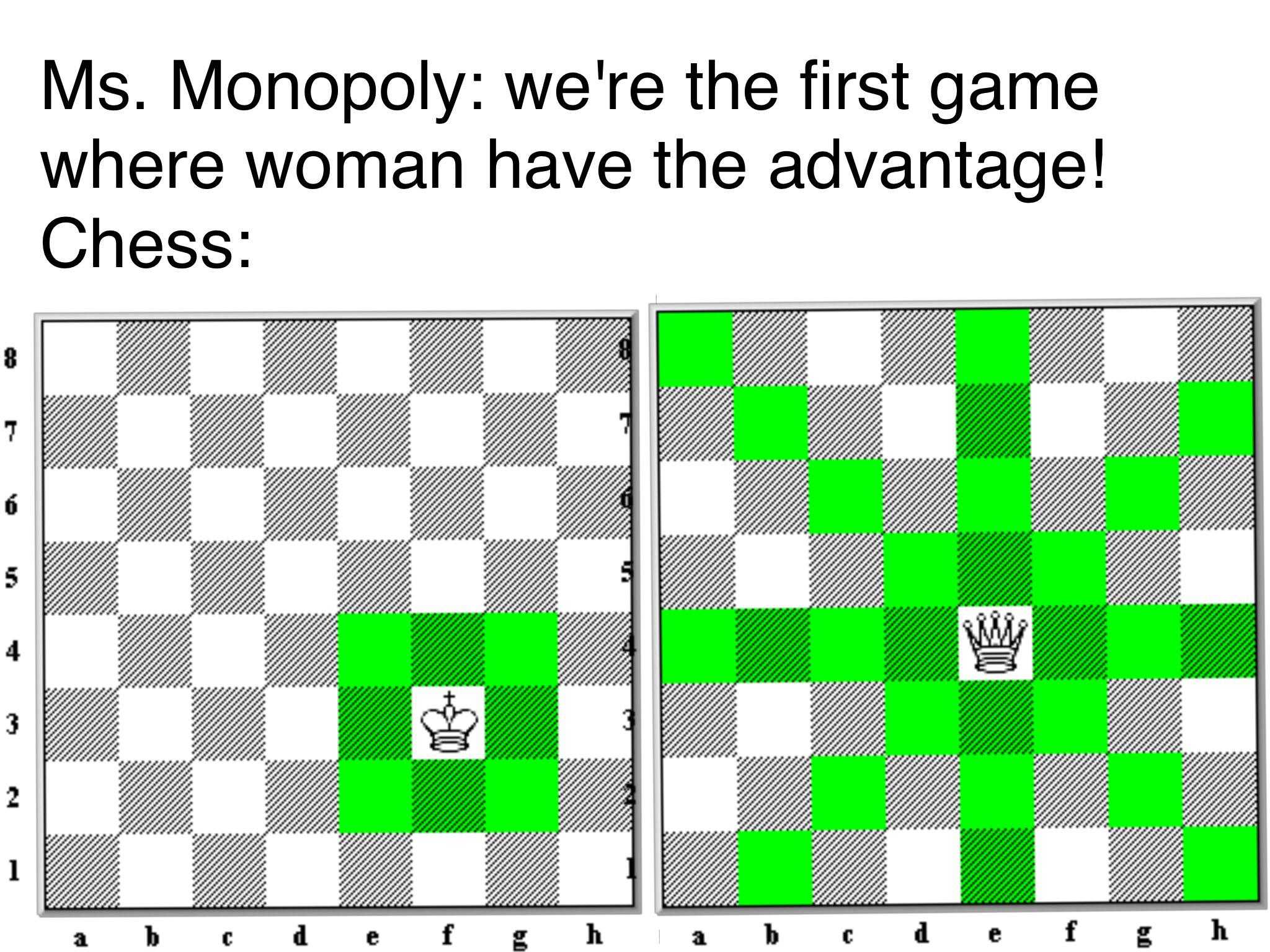 a chess board with a green and white checkerboard pattern