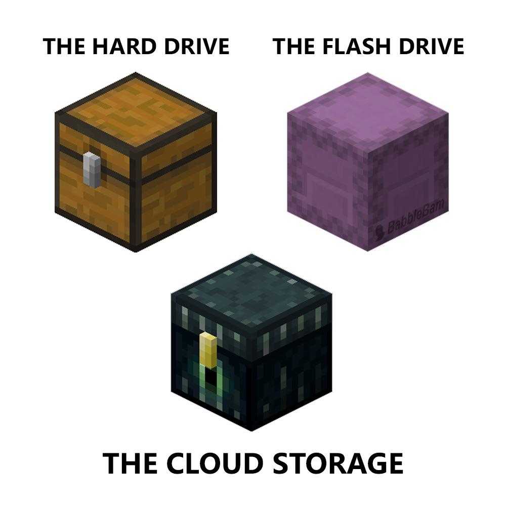 there are three cubes with the words the hard drive the flash drive and the cloud storage