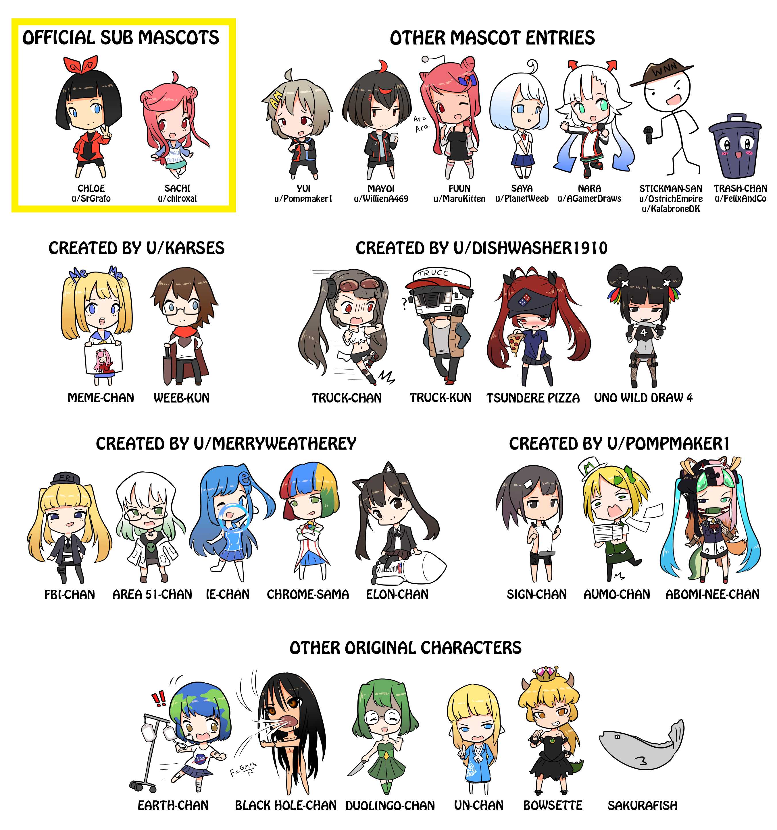 a close up of a cartoon of different anime characters