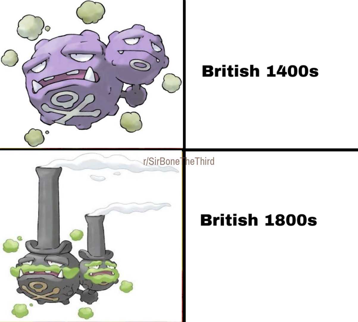 a cartoon picture of a cartoon of a factory with a steam engine and a british factory