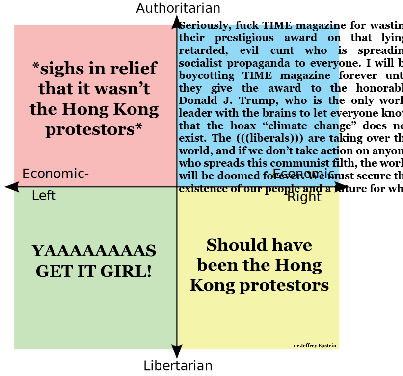 a close up of a four paneled diagram with a few words