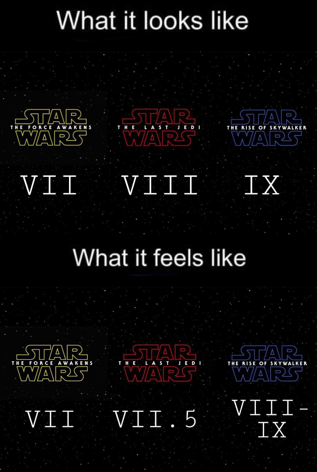 a poster with the words star wars written in different languages