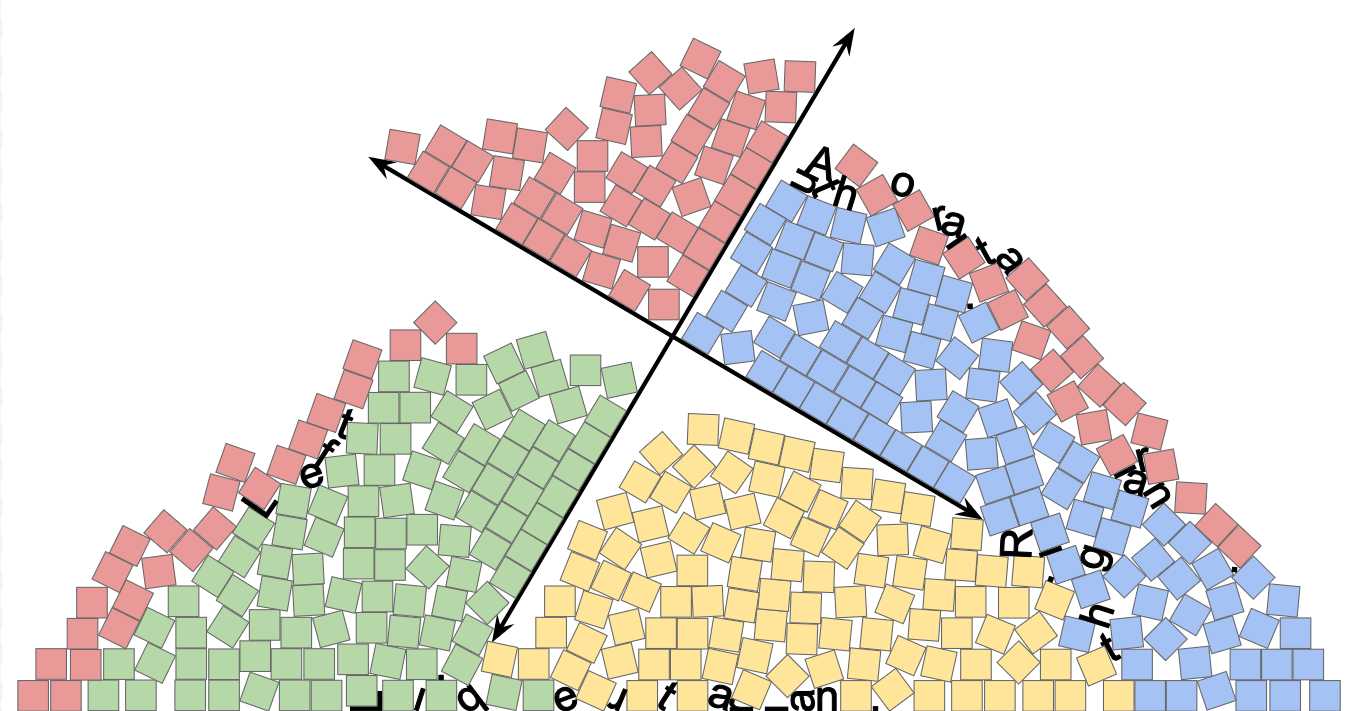 a diagram of a triangle with a line of equal and a line of equal