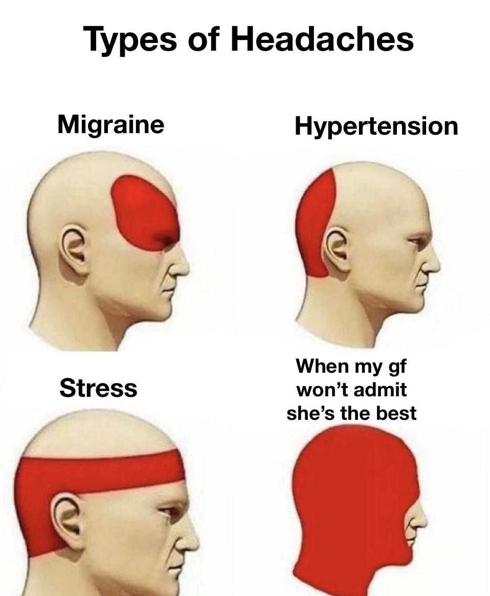 a close up of a person with different types of headaches