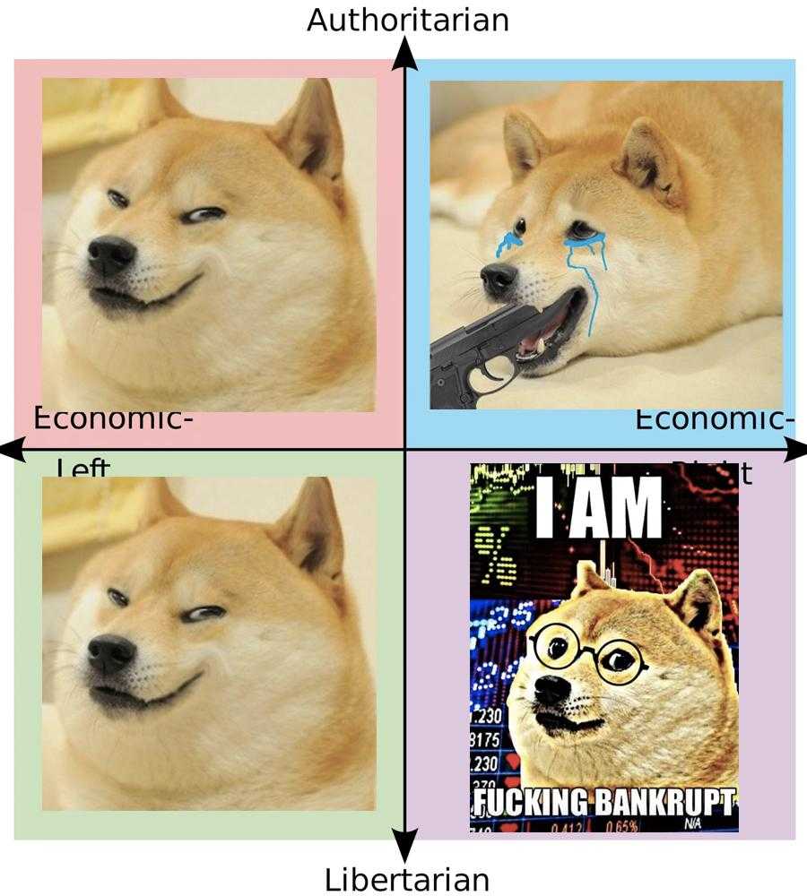 four pictures of a doge with different expressions and expressions