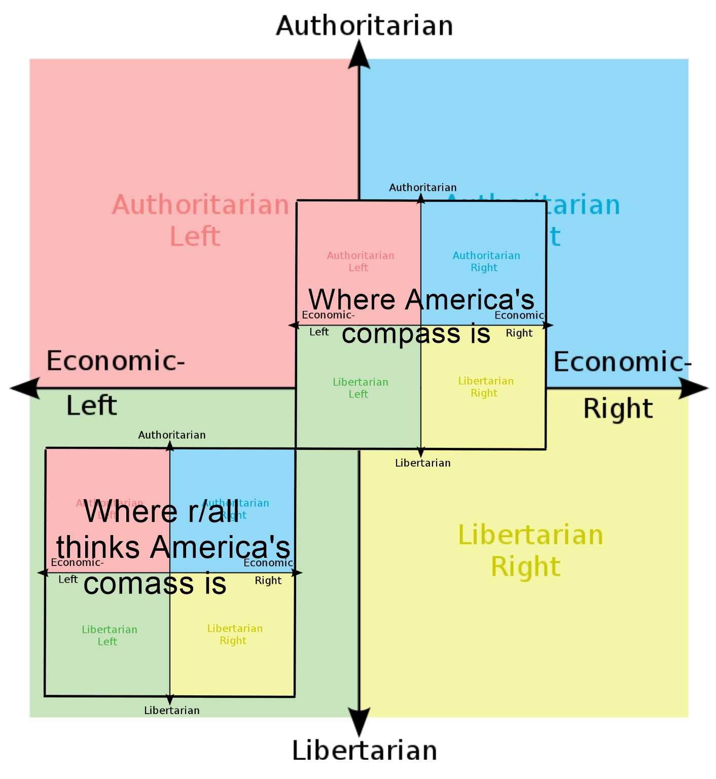 a diagram of the political map of the united states