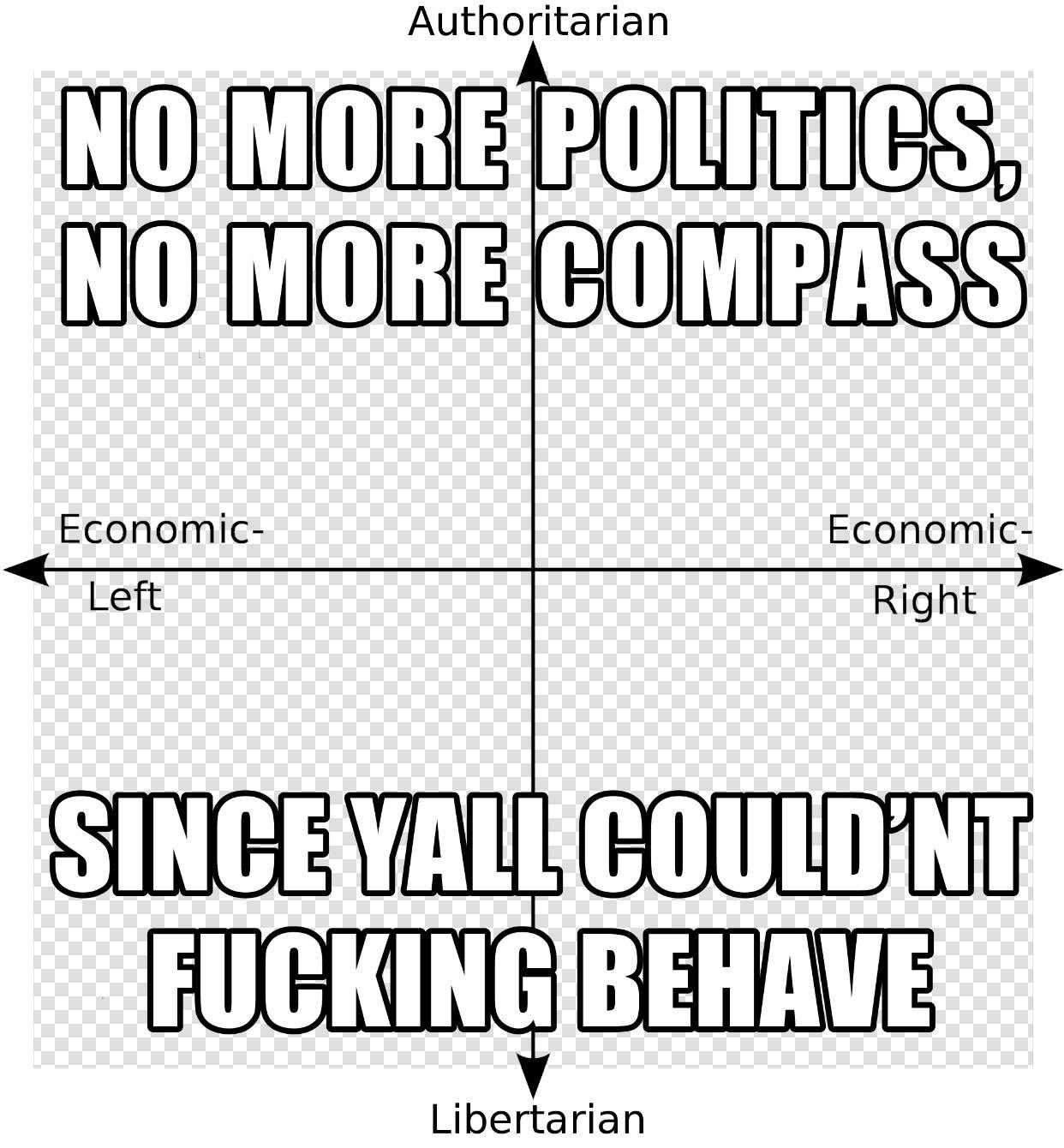 a diagram of the political and economic differences between the two political groups