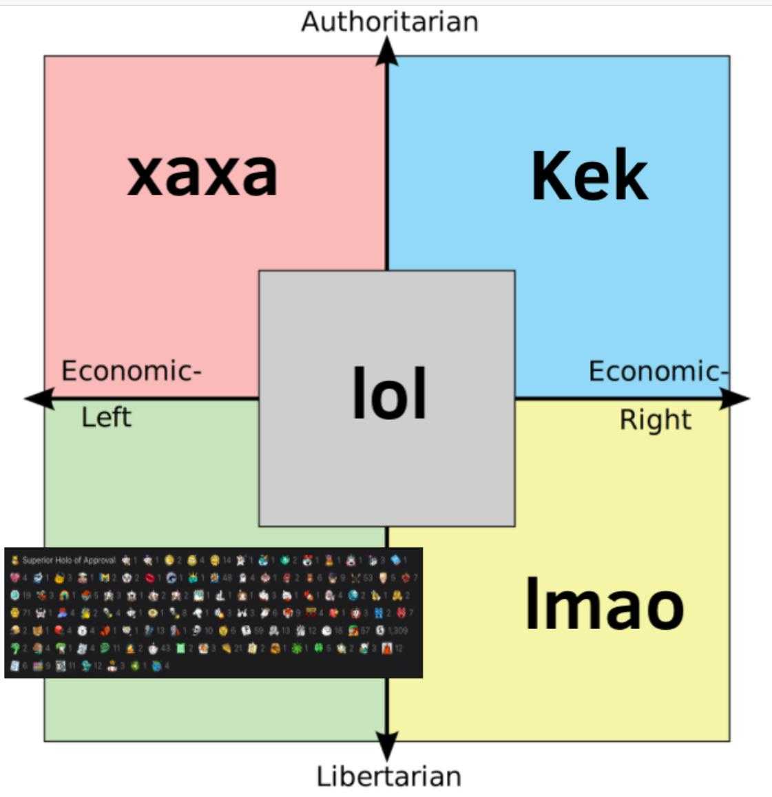 a diagram of a keyboard with different languages and symbols