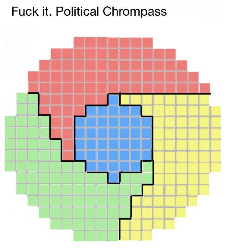 a diagram of a square with a blue and yellow square in the middle