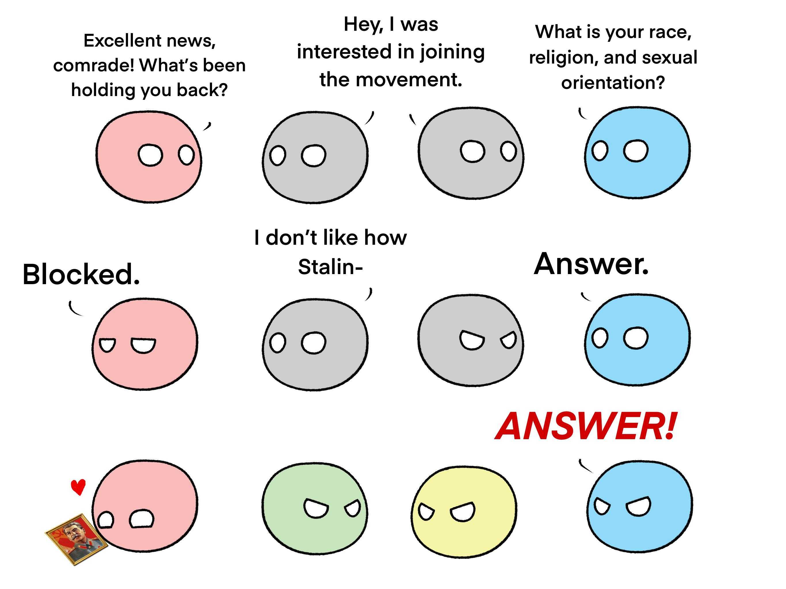 a cartoon of a diagram of the different emotions of a person