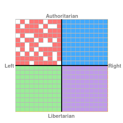 a close up of four squares with different colors and patterns