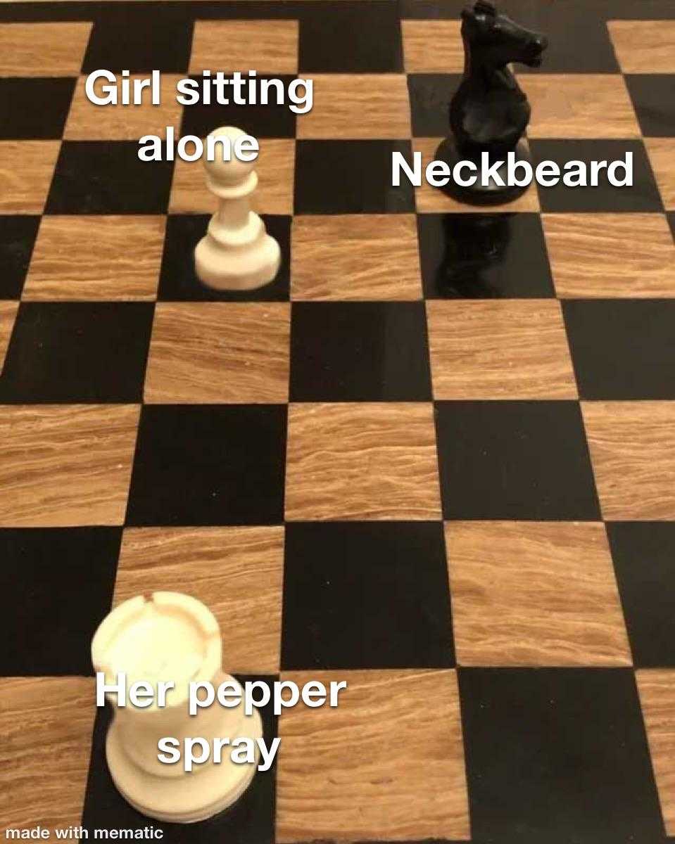 chess pieces on a chess board with the words girl sitting alone, neckboard, and her pepper spray