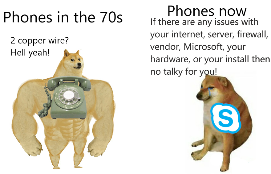 there are two pictures of a dog and a phone