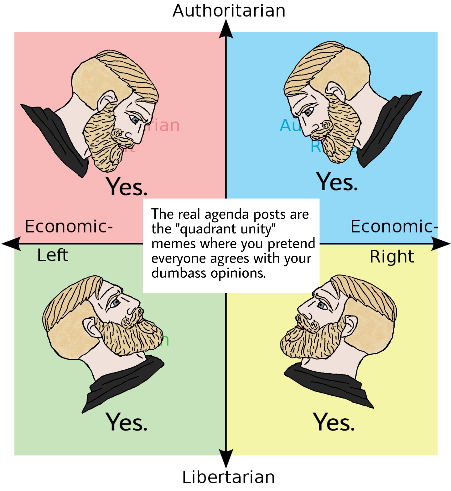 image of a man with a beard and a questionnaire