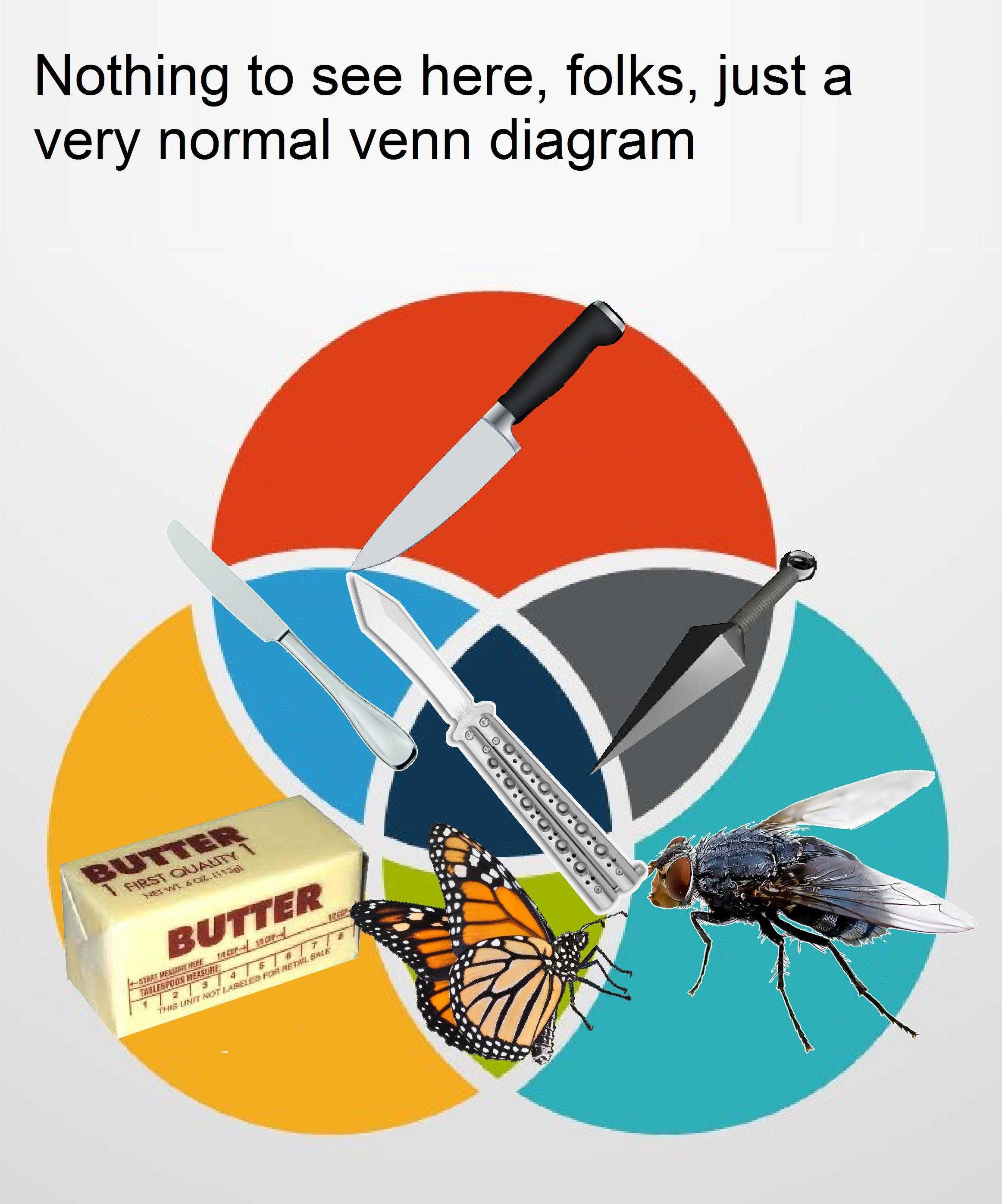 there is a poster with a picture of a bug, a knife, and a box of butter