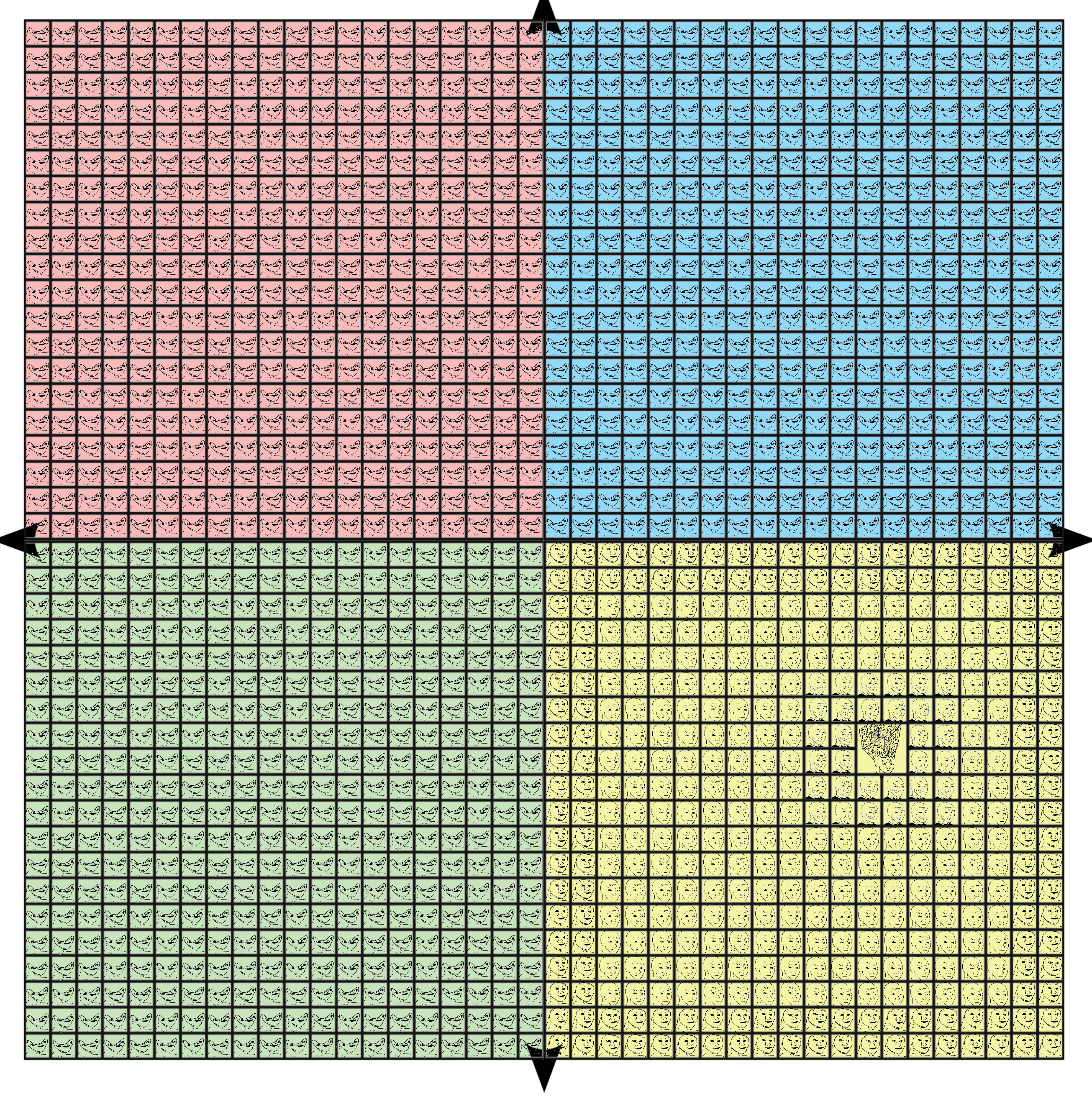 a diagram of a square with four squares and one square with four squares