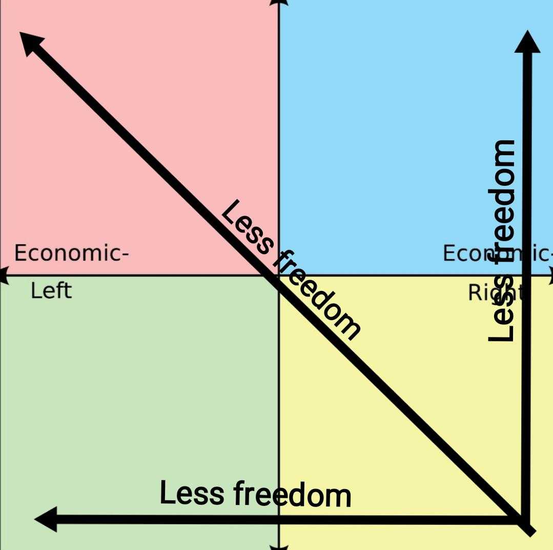 a diagram of a line with a downward arrow and a line with a downward arrow