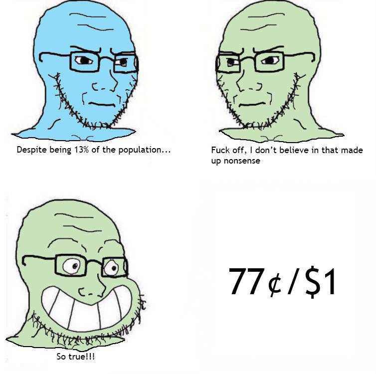 a cartoon of a man with glasses and a beard with a number of different faces