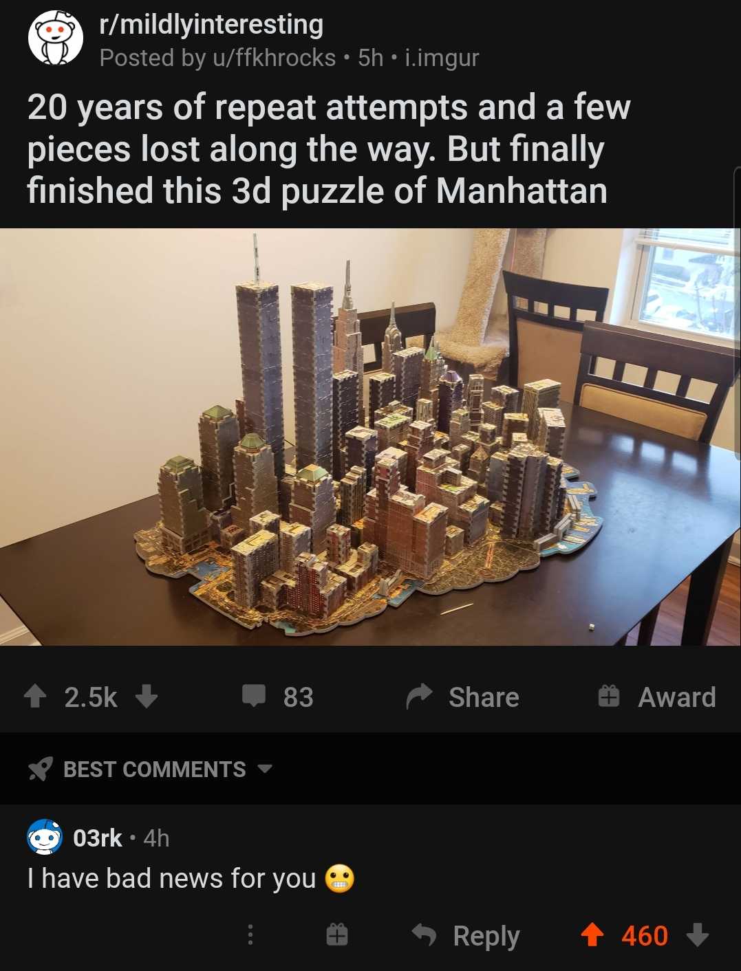 there is a picture of a table with a puzzle of a city