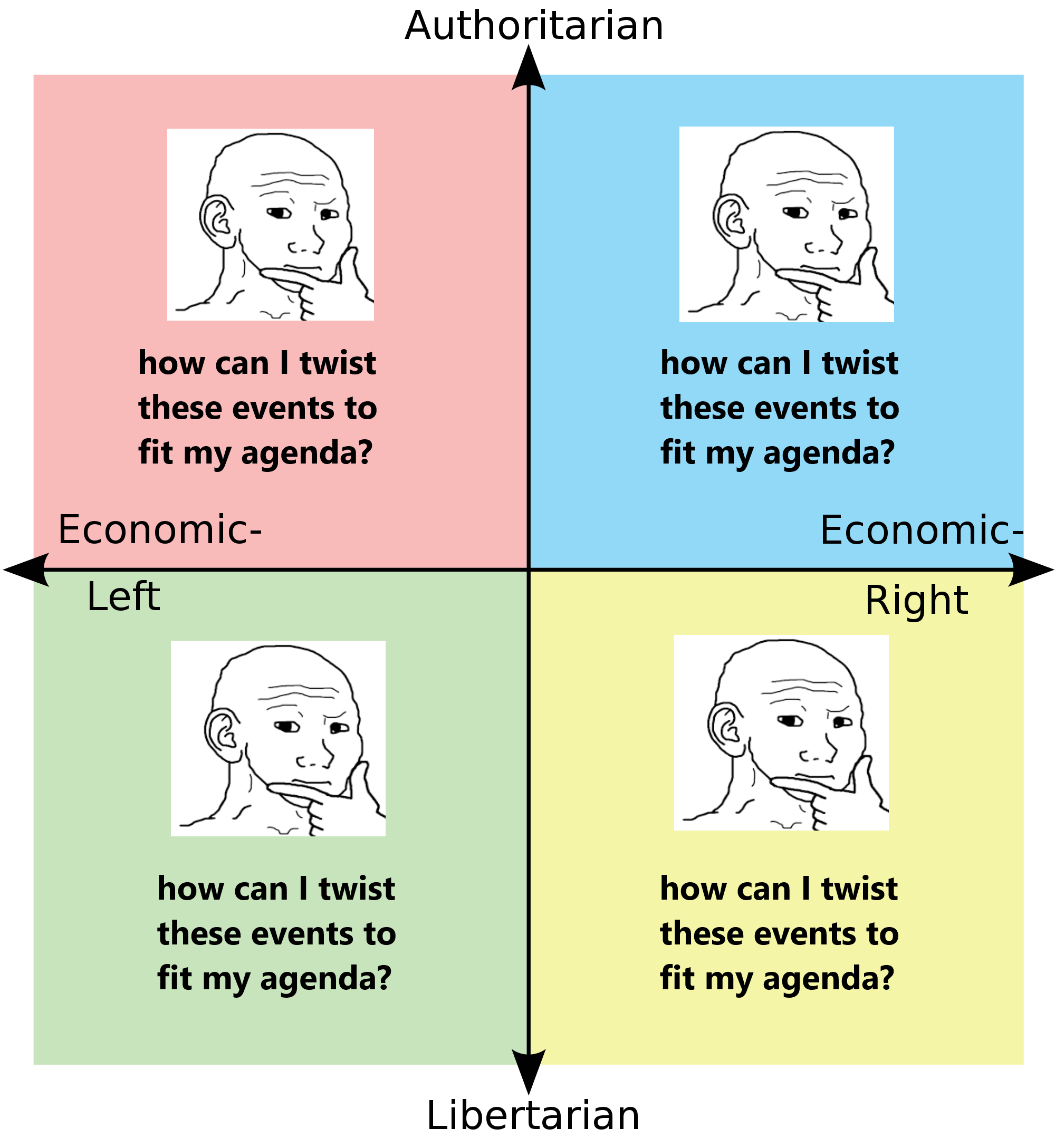 a diagram of how to use the right and left side of an image