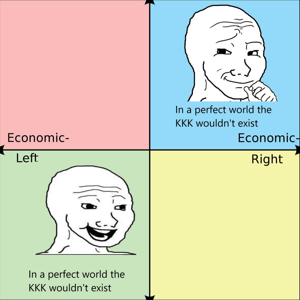 a cartoon of a man with a face that says economic economic