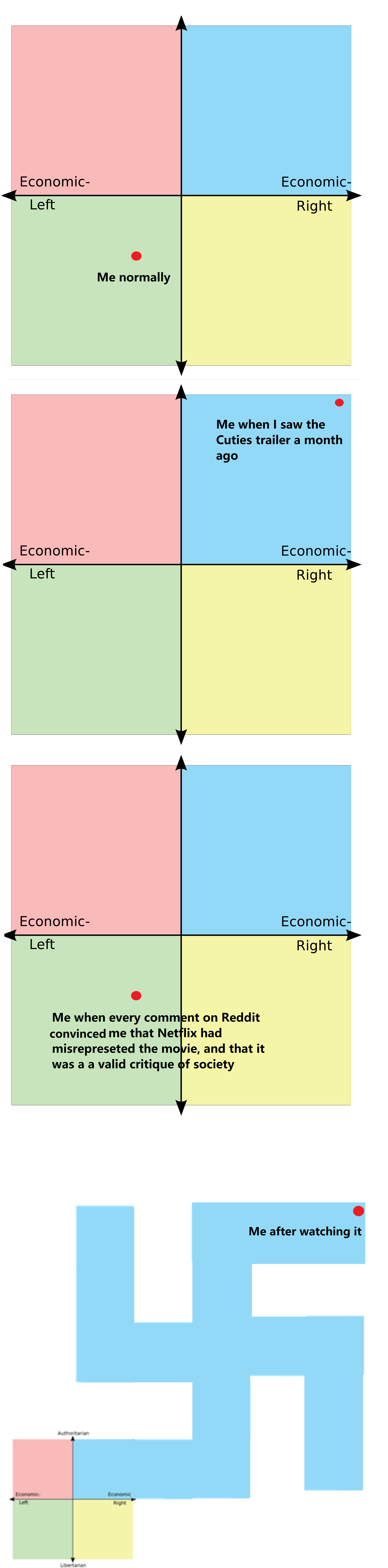 a diagram of a line of lines with different colors and sizes