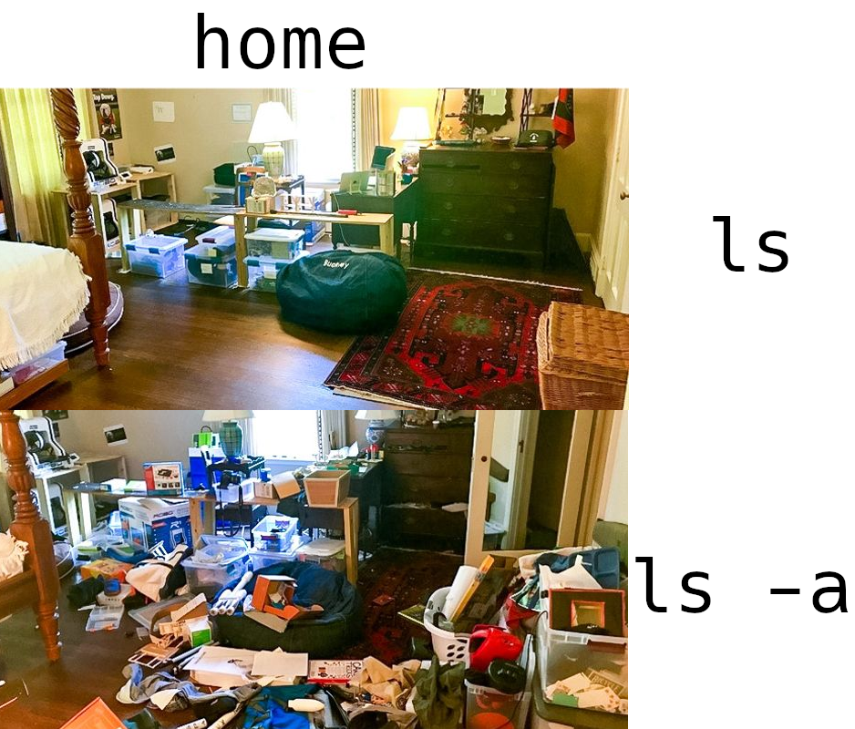 image of a messy room with a bed and a desk