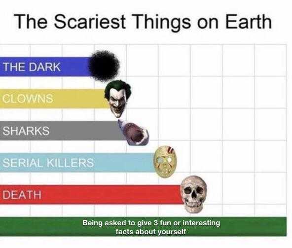 a picture taken from a social media post shows a chart of the scariest things on earth