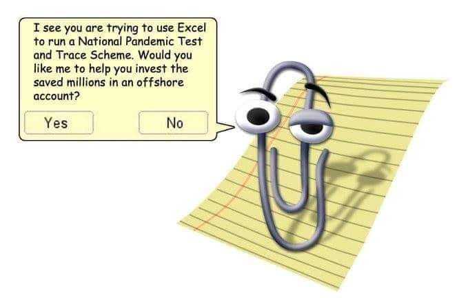 a cartoon picture of a paper clip with a question box